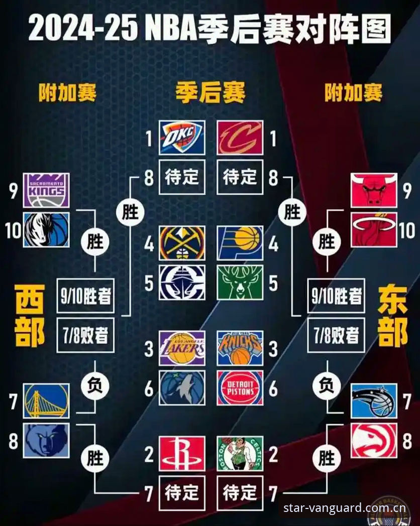星空官方中国体育赛事评测站怎么下载 36场与未来:字母哥交易热浪下的NBA格局