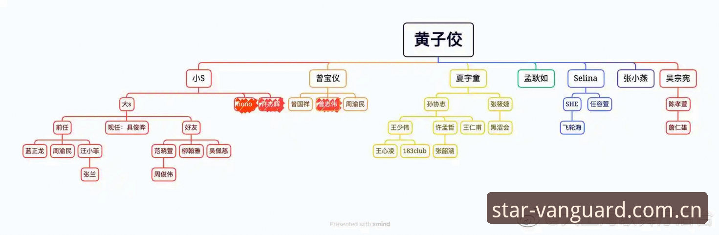 星空平台棋牌数据整合实用指南：对比分析从原理到操作