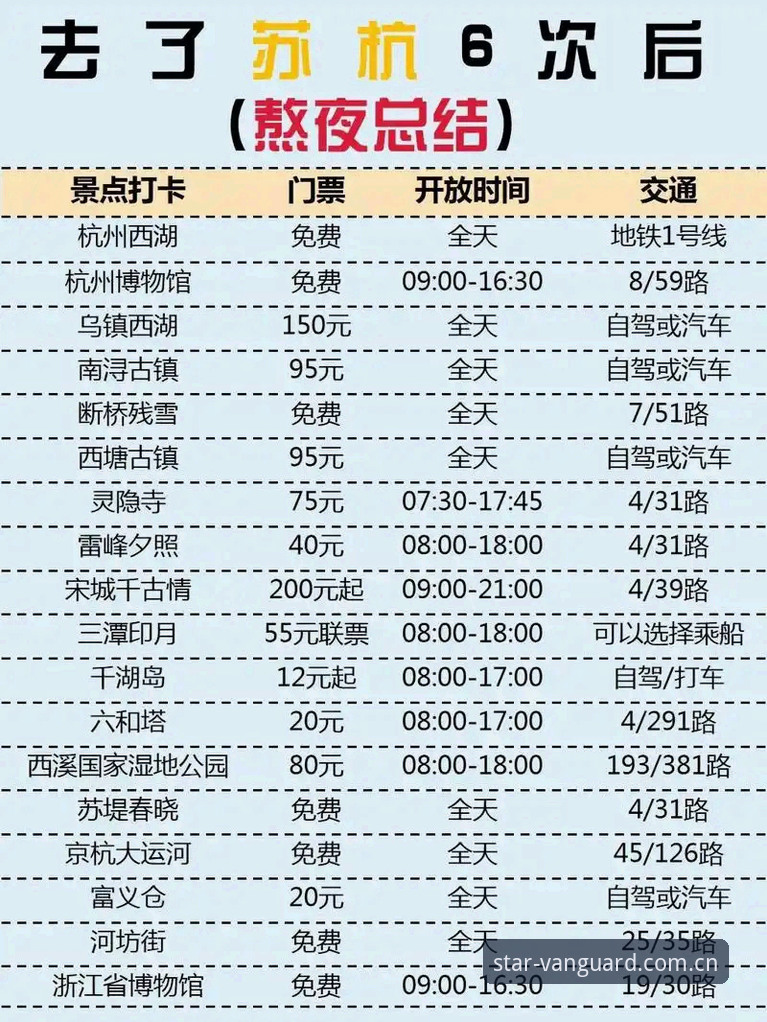 星空官方中国官方推荐替代站 星空平台2026先锋版详解:替代站怎么用才不踩坑